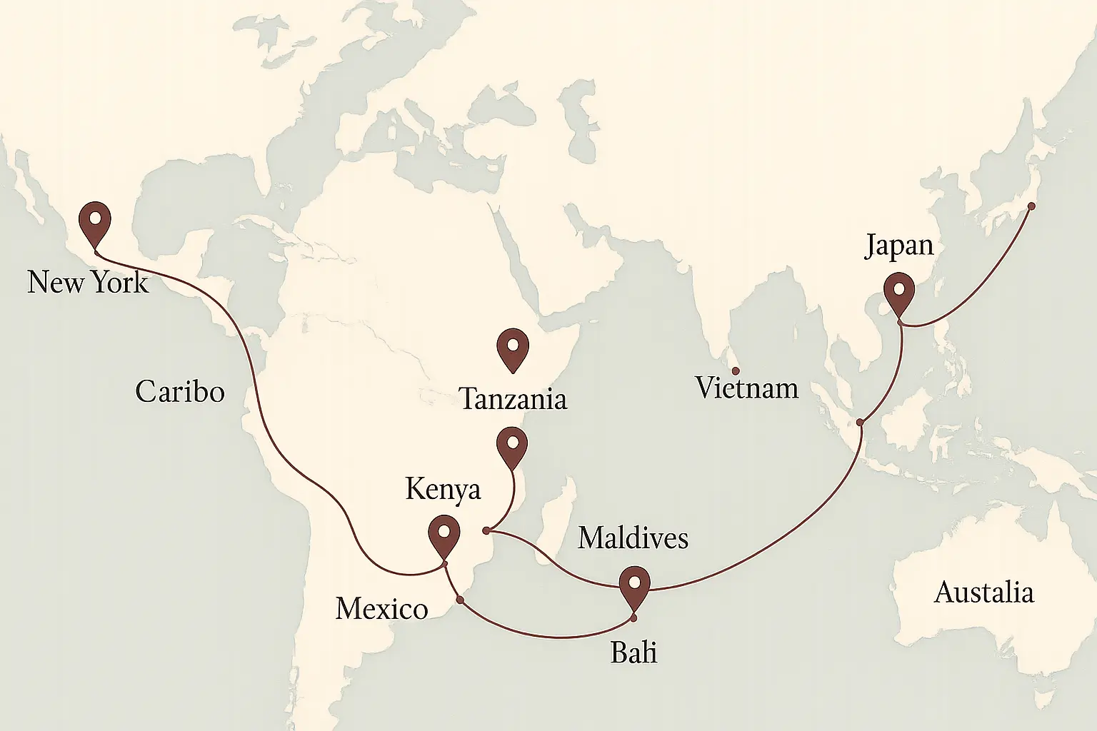 Mapa visual de combinados recomendados para viajes de novios